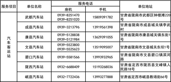 不忘初心，与您同行——陇运集团各汽车站助力节后返岗！
